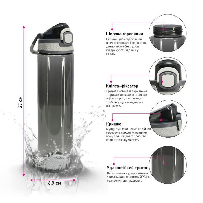 Бутылка для воды Line Art Rosario 700 мл синій (60013918LA-03) изображение 5