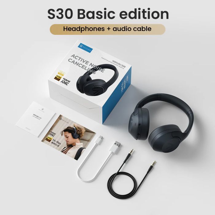 Наушники Haylou S30 ANC Blue (S30 ANC) изображение 7