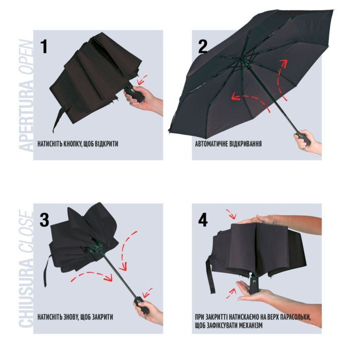 Зонт Perletti Ombrelli promozionali повний автомат Чорна (96009-01) изображение 5