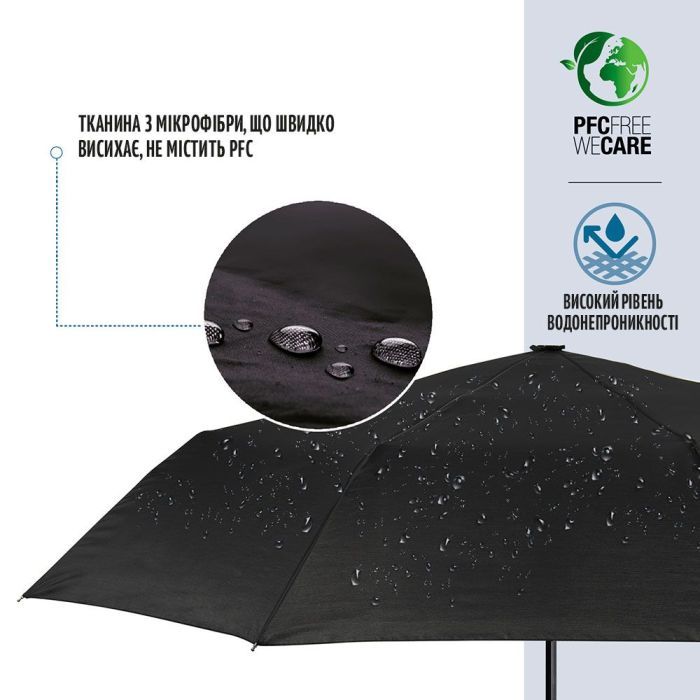 Зонт Perletti Ombrelli promozionali повний автомат Чорна (96009-01) изображение 7