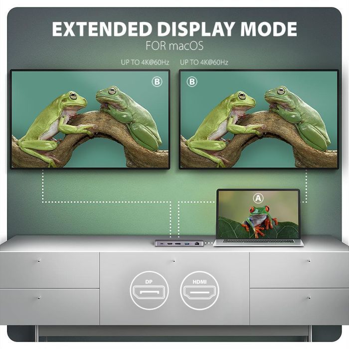 Концентратор AXAGON USB-C 12-in-1 HDMI + DisplayPort + RJ45 1000Mbps + PD100W aluminum gray (HMC-12GM2) изображение 11