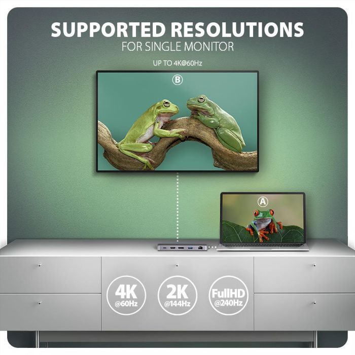 Концентратор AXAGON USB-C 12-in-1 HDMI + DisplayPort + RJ45 1000Mbps + PD100W aluminum gray (HMC-12GM2) изображение 9