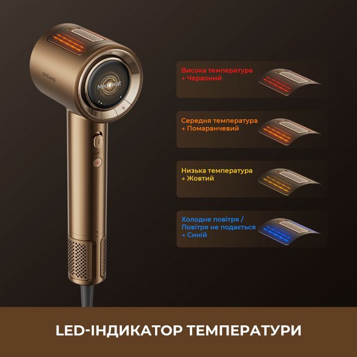 Фен Dreame Pilot (AHX01A) зображення 6