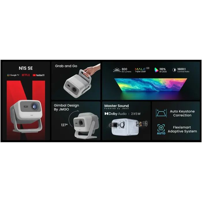 Проектор JMGO N1 SE (J61-7K3) изображение 7