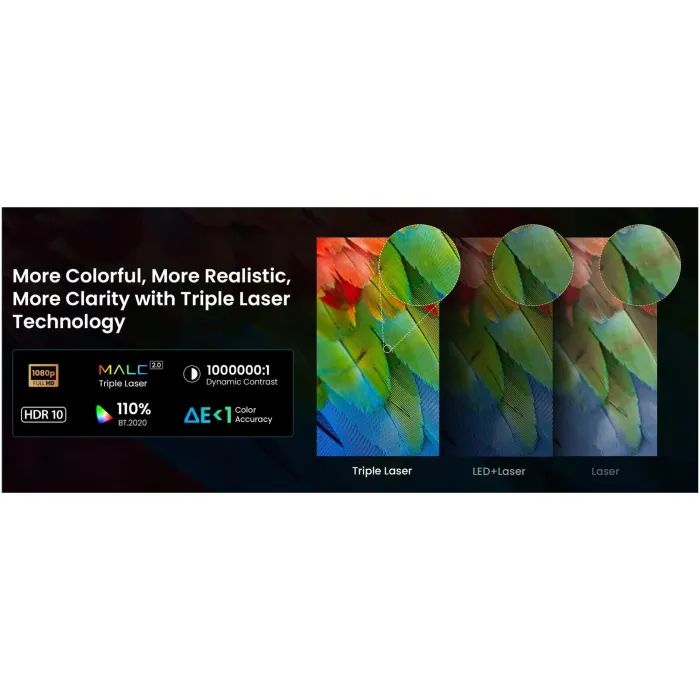 Проектор JMGO N1 SE (J61-7K3) изображение 9