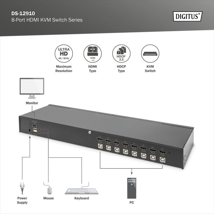 Коммутатор KVM Digitus DS-12910 изображение 6