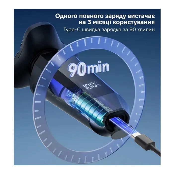 Электробритва Xiaomi F309 изображение 8