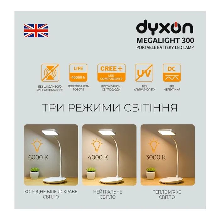 Настольная лампа DYXON MEGALIGHT 300 White (DXNLMGLGT300W) изображение 2
