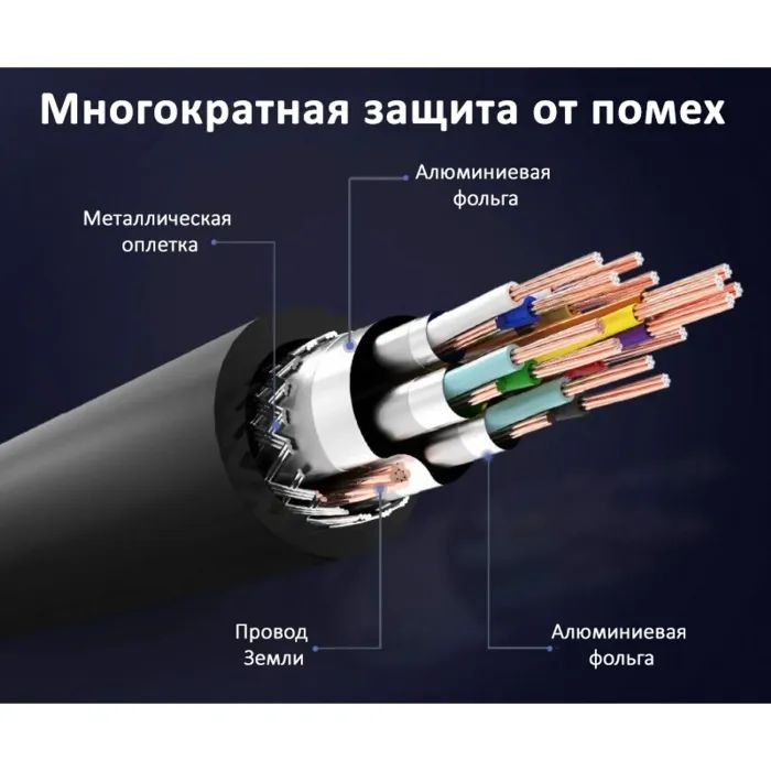 Кабель мультимедийный HDMI M to HDMI M 3.0m 4K60Hz black Vention (VAA-B02-L300) изображение 4