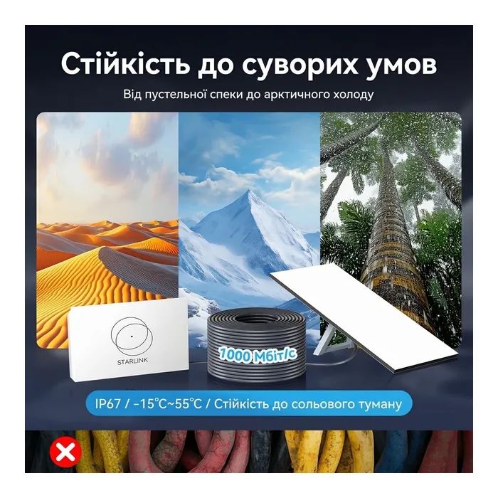 Патч-корд 50м, Starlink Gen 3 gray Vention (IACHX) изображение 6