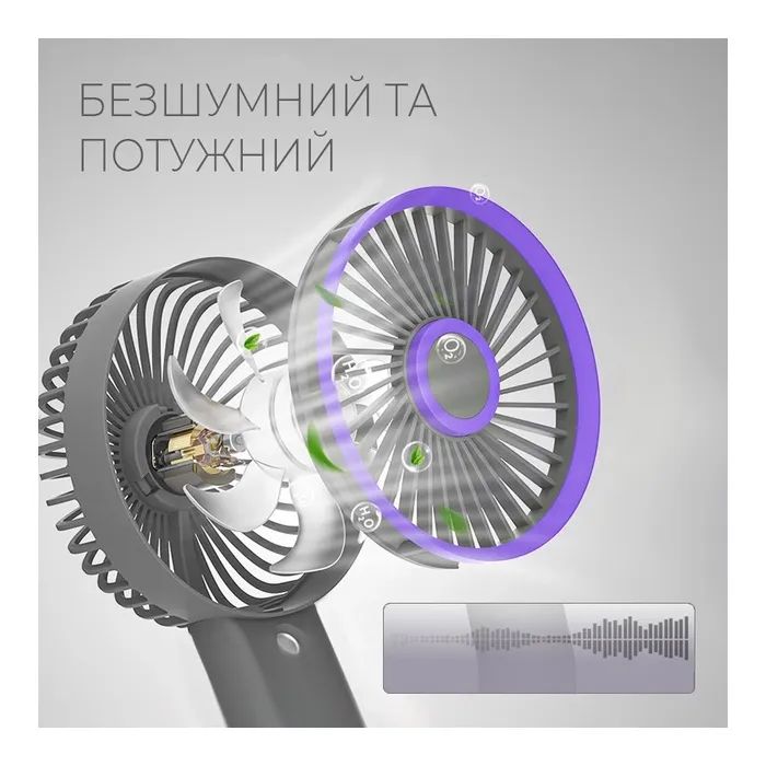 Вентилятор DYXON MEGAFAN 3003 Gray изображение 4