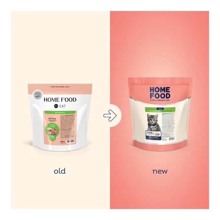 Сухой корм для кошек Home Food KITTEN Fresh Chicken 400 г (4820290090040) изображение 2