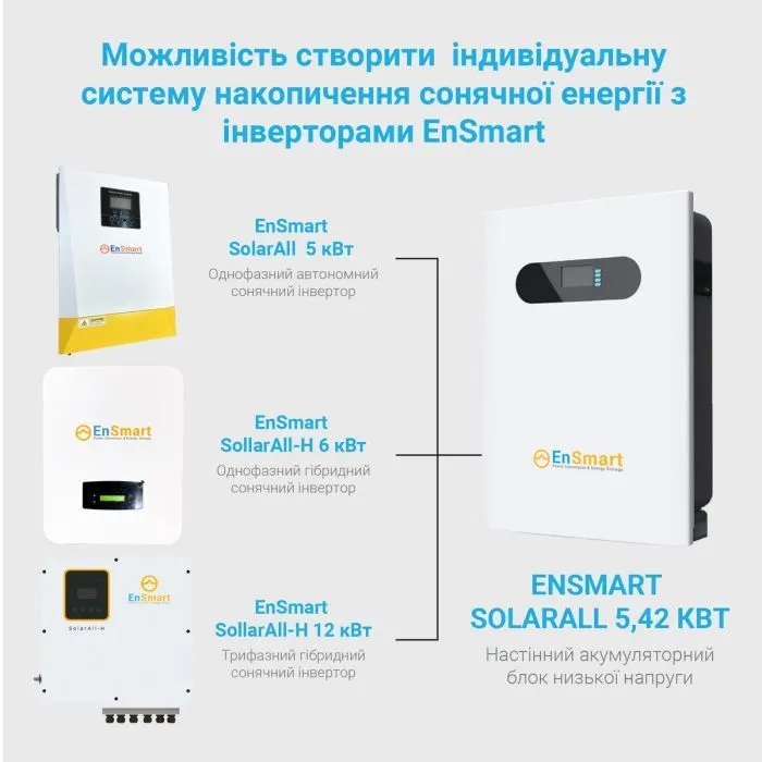 Батарея LiFePo4 EnSmart ELV-W 5.0 SolarAll 5.42 kWh 51.2V 106A (ENBPSA5000LW048-1) зображення 4