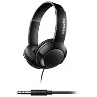 Наушники Philips SHL3070 Black (SHL3070BK/00) изображение 3