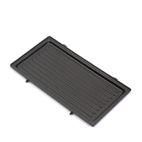 Сэндвичница Rotex RSM221-B изображение 7
