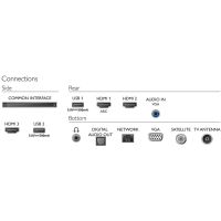 Телевизор Philips 24PFS6805/12 изображение 3