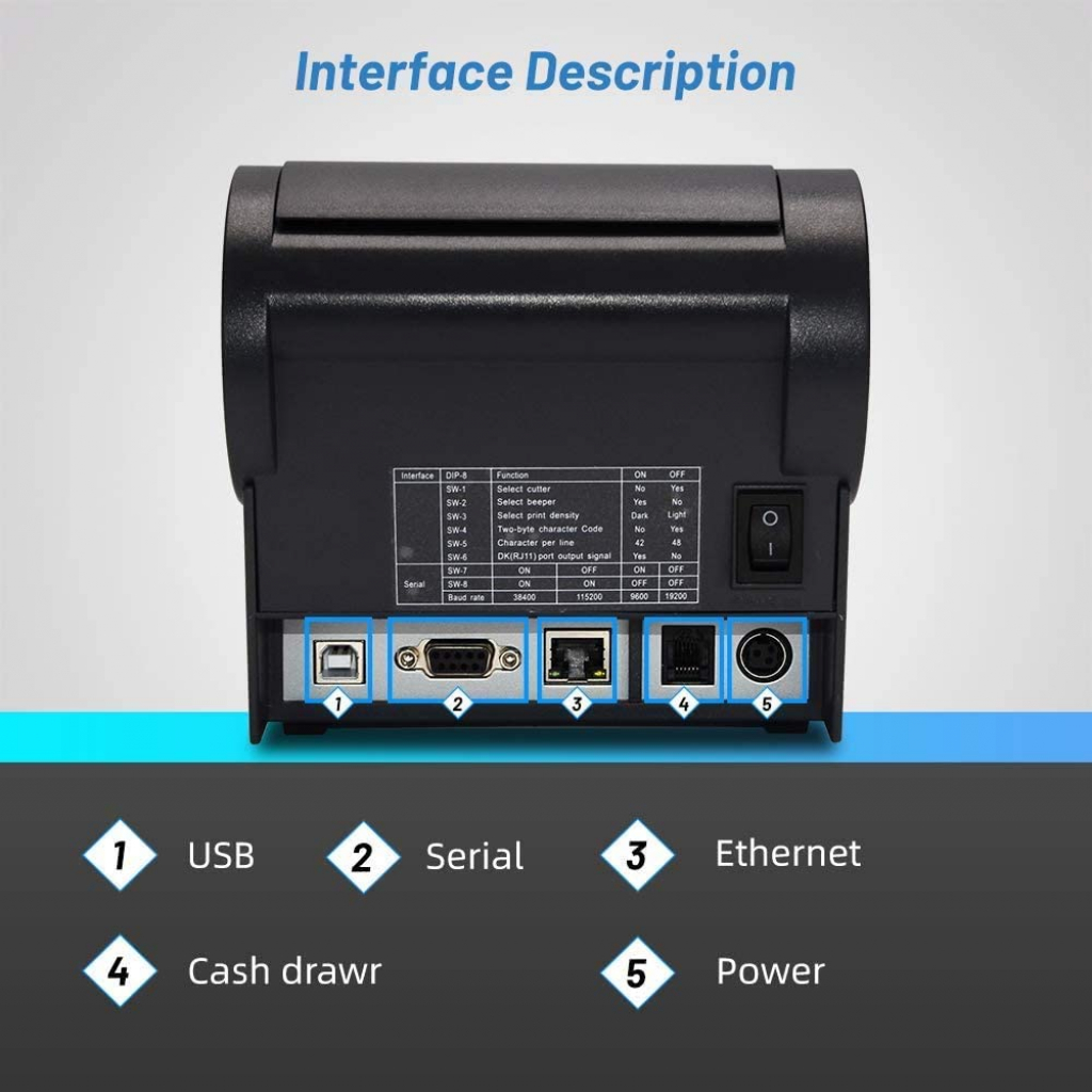 Принтер чеків Gprinter GP-80250IVN USB, Serial, Ethernet (GP-80250IVN-URE0058) зображення 3