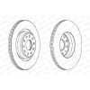 Тормозной диск FERODO DDF1503C
