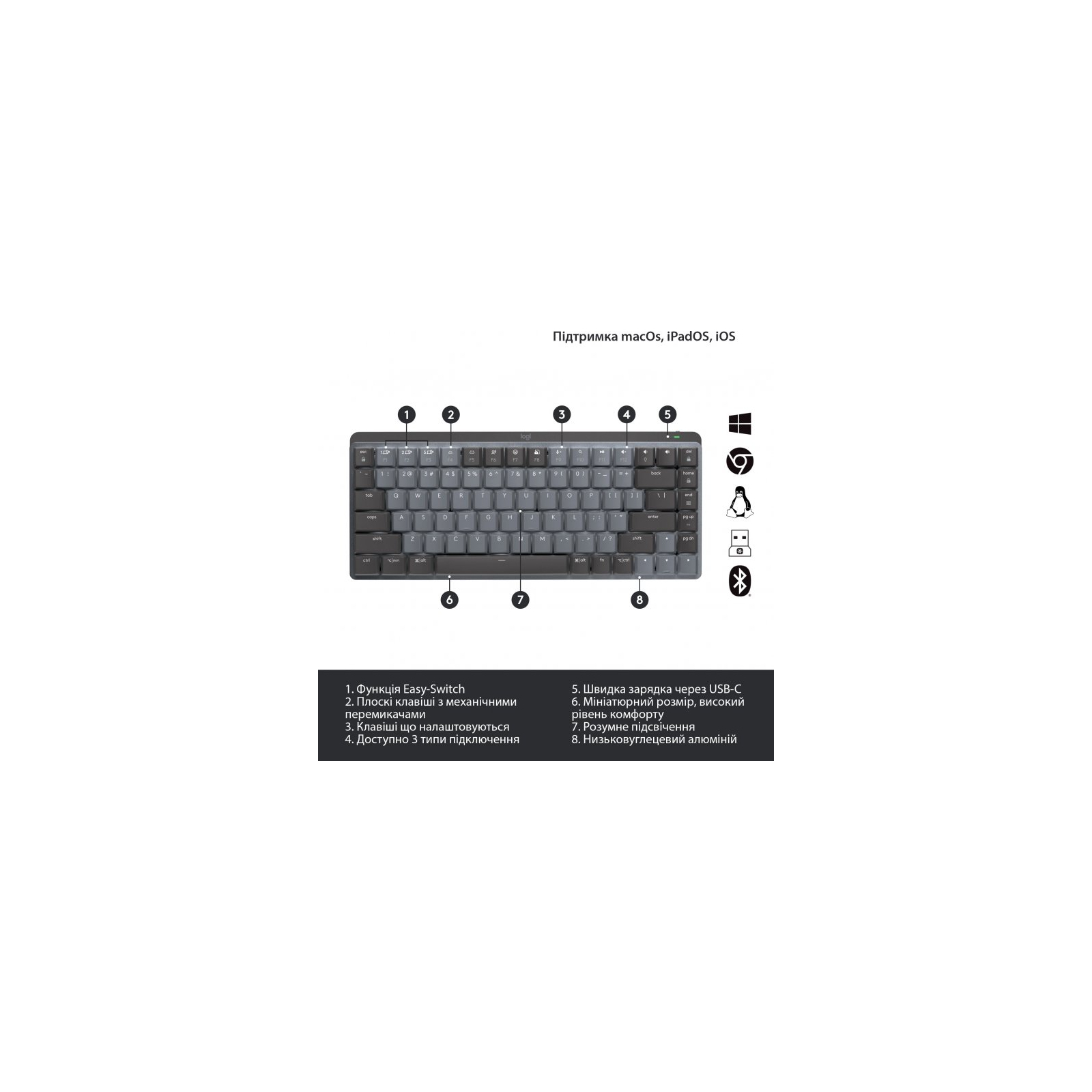 Клавіатура Logitech MX Mechanical Mini Illuminated UA Graphite (920-010782) зображення 6