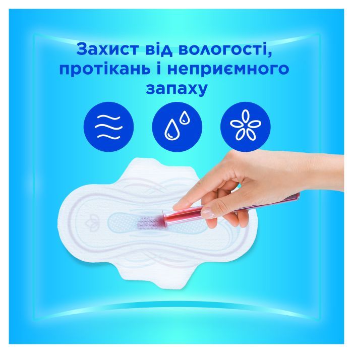 Гигиенические прокладки Always Ultra Normal (Размер 1) 20 шт. (8006540995839) изображение 3