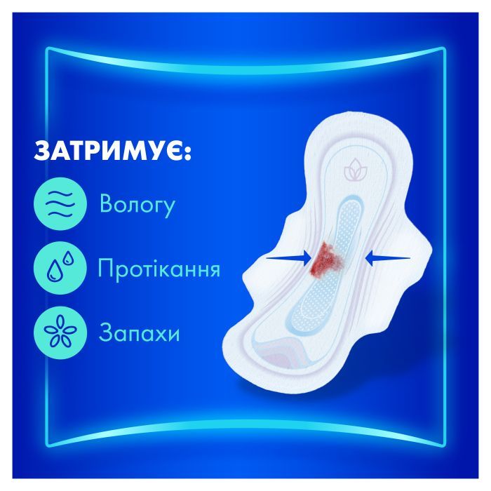 Гігієнічні прокладки Always Ultra Normal (Розмір 1) 10 шт. (5997253515991) зображення 6