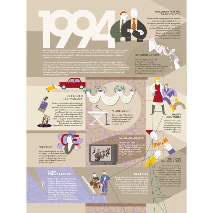 Книга TravelBook. Independent #книголав (9786178012939) зображення 10