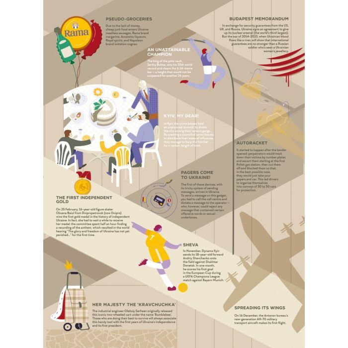 Книга TravelBook. Independent #книголав (9786178012939) зображення 11