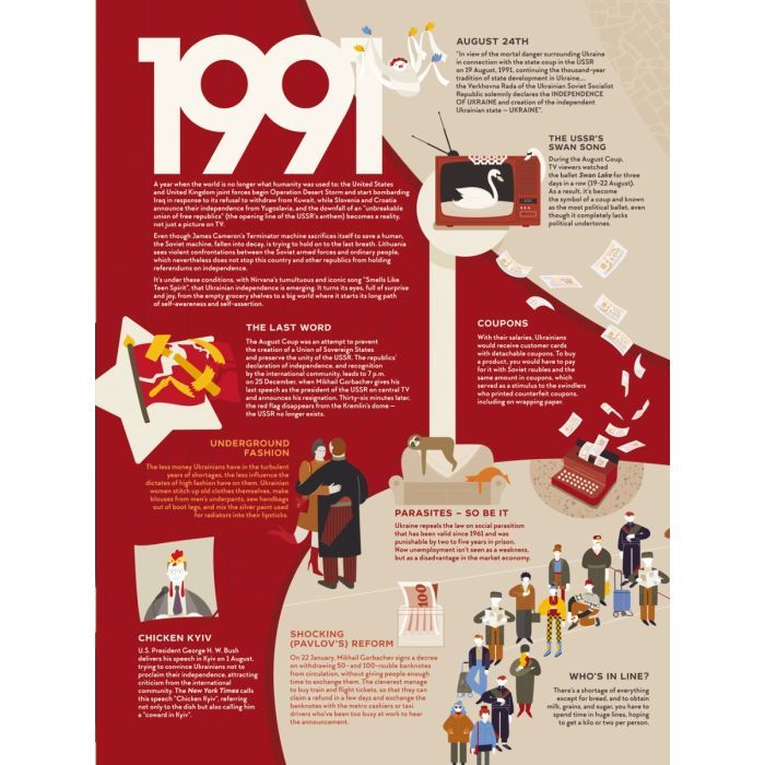 Книга TravelBook. Independent #книголав (9786178012939) зображення 4