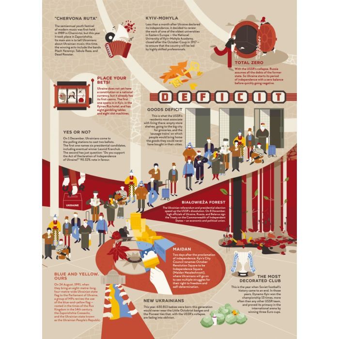 Книга TravelBook. Independent #книголав (9786178012939) зображення 5