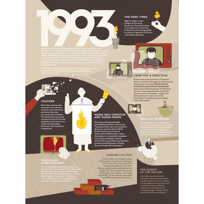 Книга TravelBook. Independent #книголав (9786178012939) зображення 8