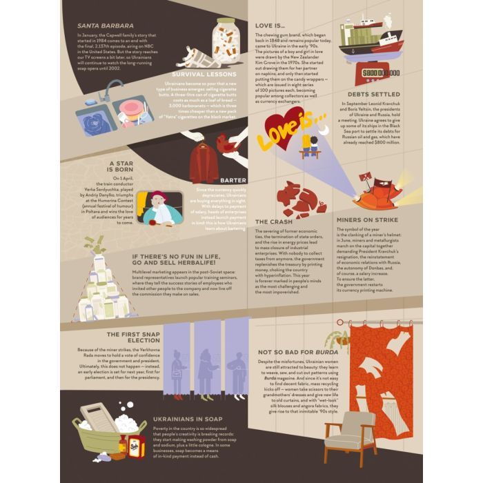 Книга TravelBook. Independent #книголав (9786178012939) зображення 9