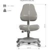 Дитяче крісло Cubby Solidago Grey зображення 5