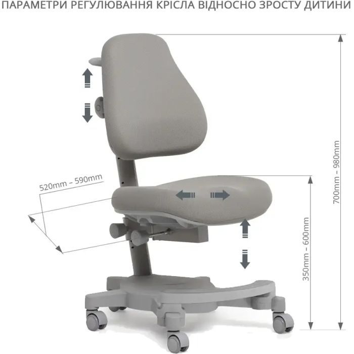 Дитяче крісло Cubby Solidago Grey зображення 6