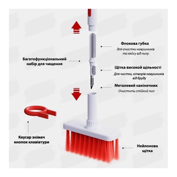 Универсальный чистящий набор XoKo Clean set 001 white (XK-CS001-WH) изображение 3
