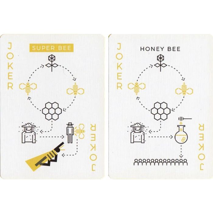 Гральні карти Ellusionist Super Bees (PC_ELSBS) зображення 5
