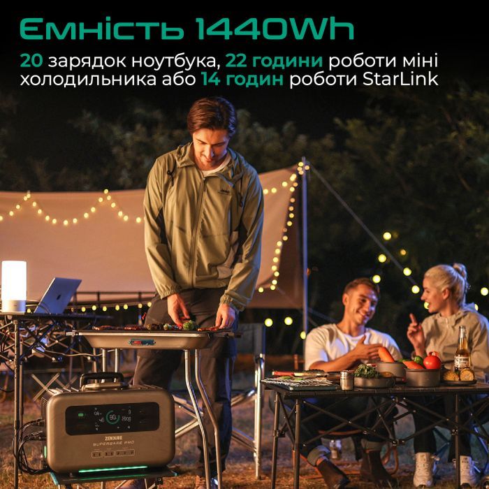 Зарядная станция Zendure SuperBase Pro 1500 Black (ZDSBP1500-BK-EU) изображение 2