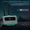 Зарядная станция Zendure SuperBase Pro 1500 Black (ZDSBP1500-BK-EU) изображение 3