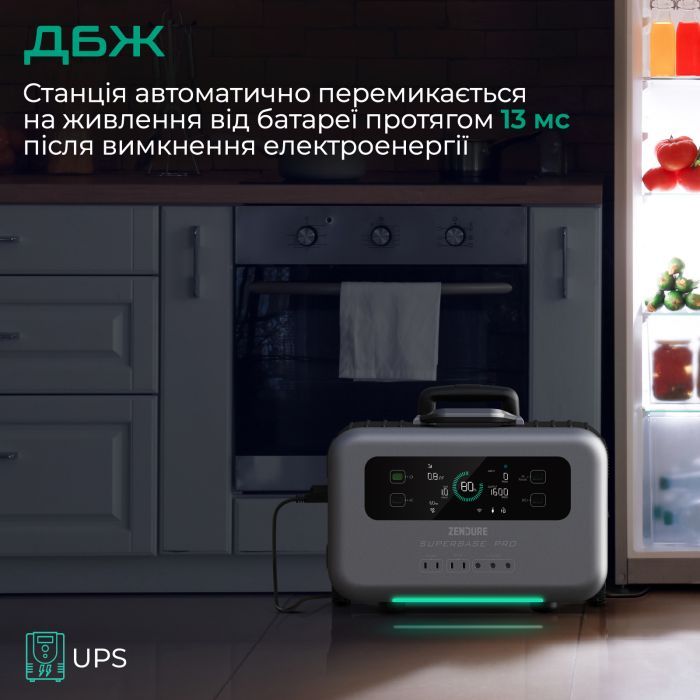 Зарядная станция Zendure SuperBase Pro 1500 Black (ZDSBP1500-BK-EU) изображение 4