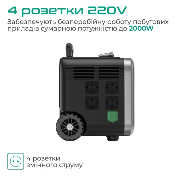 Зарядная станция Zendure SuperBase Pro 1500 Black (ZDSBP1500-BK-EU) изображение 5