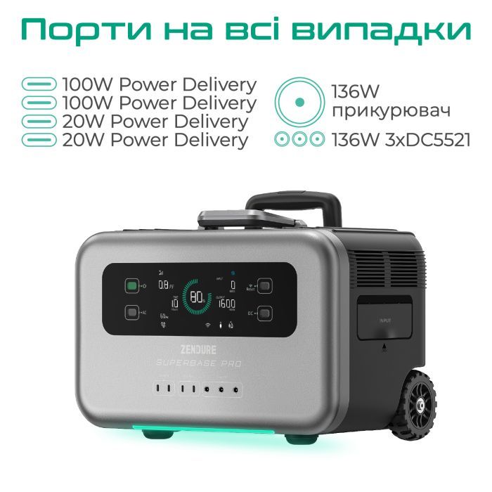 Зарядная станция Zendure SuperBase Pro 1500 Black (ZDSBP1500-BK-EU) изображение 6