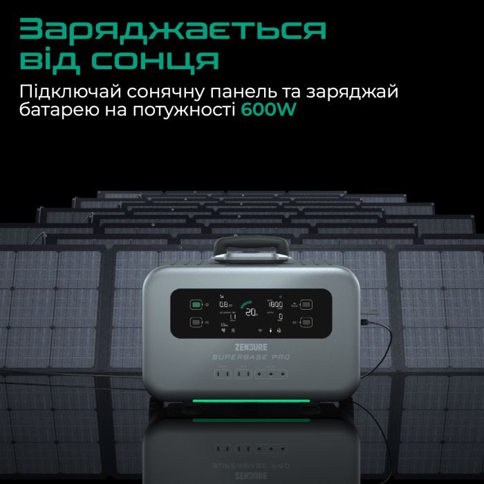 Зарядная станция Zendure SuperBase Pro 1500 Black (ZDSBP1500-BK-EU) изображение 7