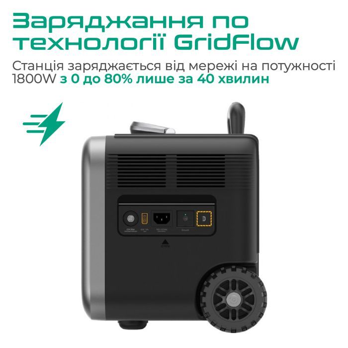 Зарядная станция Zendure SuperBase Pro 1500 Black (ZDSBP1500-BK-EU) изображение 8