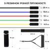 Еспандер Power System PS-4099 Total Expander Set 5 шт (4099MX-0) зображення 3