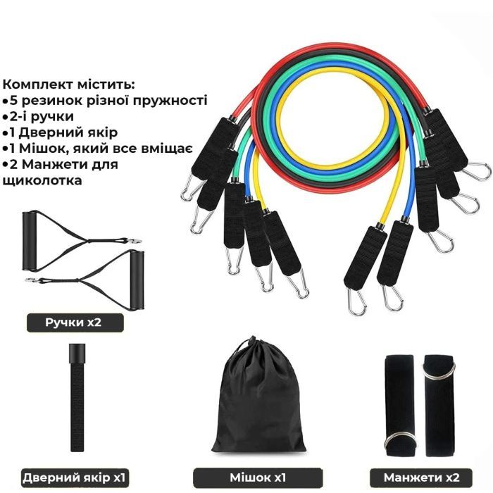 Еспандер Power System PS-4099 Total Expander Set 5 шт (4099MX-0) зображення 4