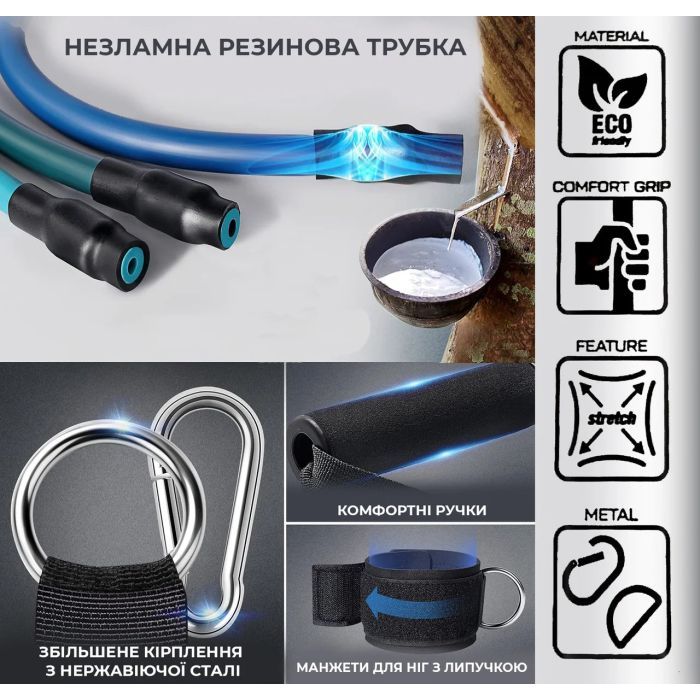 Еспандер Power System PS-4099 Total Expander Set 5 шт (4099MX-0) зображення 8