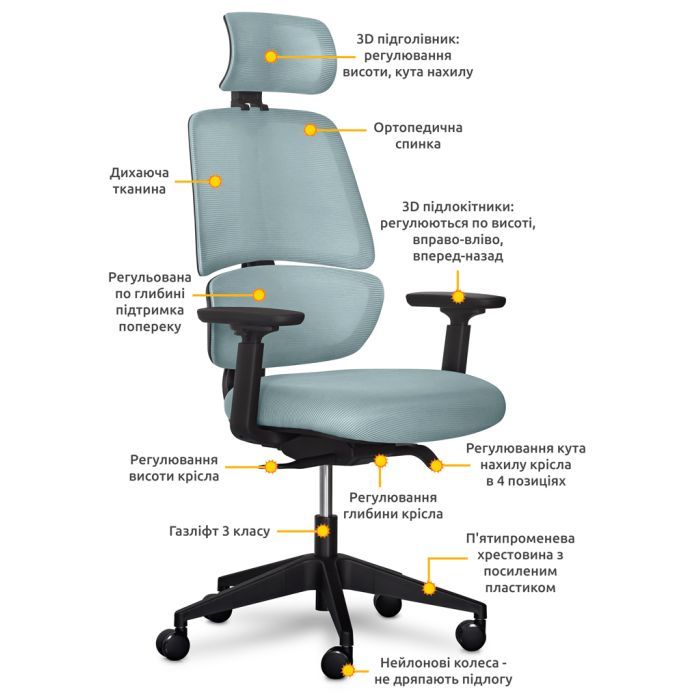Офисное кресло Mealux Leo Air Plus Grey / Blue (Y-546 KBGL) изображение 2