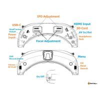 Очки FPV Skyzone SKY04X V2 OLED 5.8GHz 56CH L,X Band BLACK (SKY04X5GBLK) изображение 2