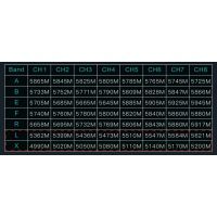 Очки FPV Skyzone SKY04X V2 OLED 5.8GHz 56CH L,X Band BLACK (SKY04X5GBLK) изображение 5