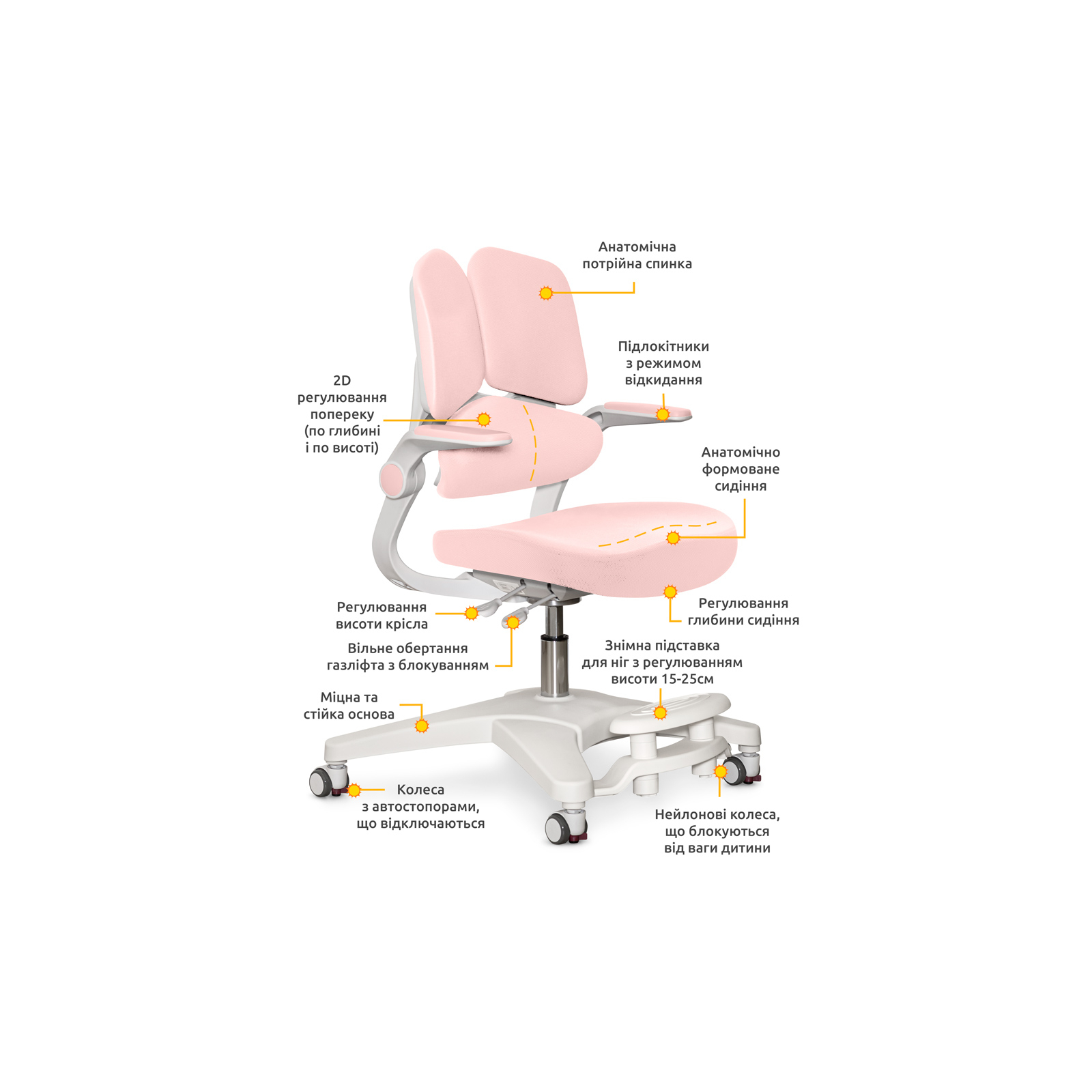 Детское кресло Mealux Trident Dark Pink (Y-617 DP) изображение 2