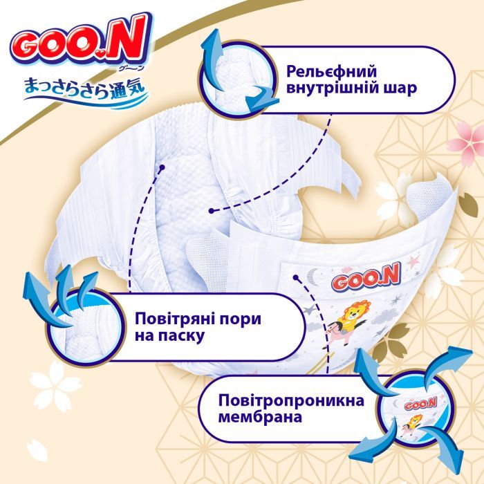 Подгузники GOO.N Premium Soft 5-9 кг Размер 3 M на липучках 64 шт (F1010101-154) изображение 4
